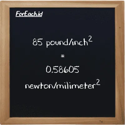 85 pound/inch<sup>2</sup> is equivalent to 0.58605 newton/milimeter<sup>2</sup> (85 psi is equivalent to 0.58605 N/mm<sup>2</sup>)